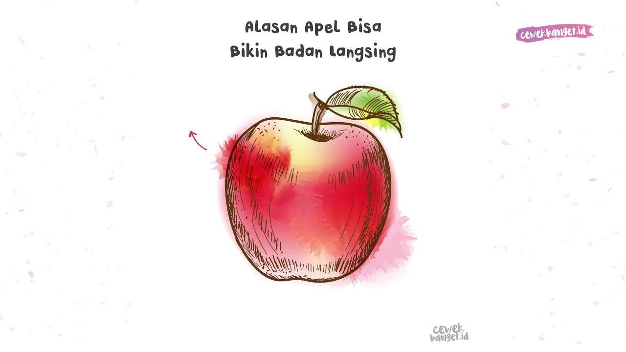 BASMI JERAWAT DENGAN KONSUMSI MAKANAN INI. WAJIB COBA!