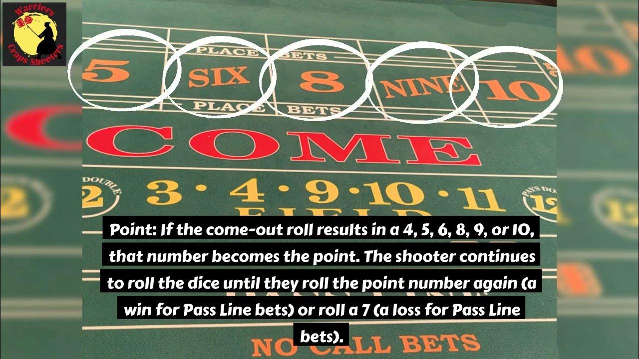 Craps Terminology For Beginnners YouTube