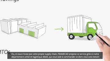 FRAMECAD System Overview - French Subtitles