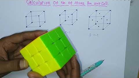 No.Of atoms per unit cell