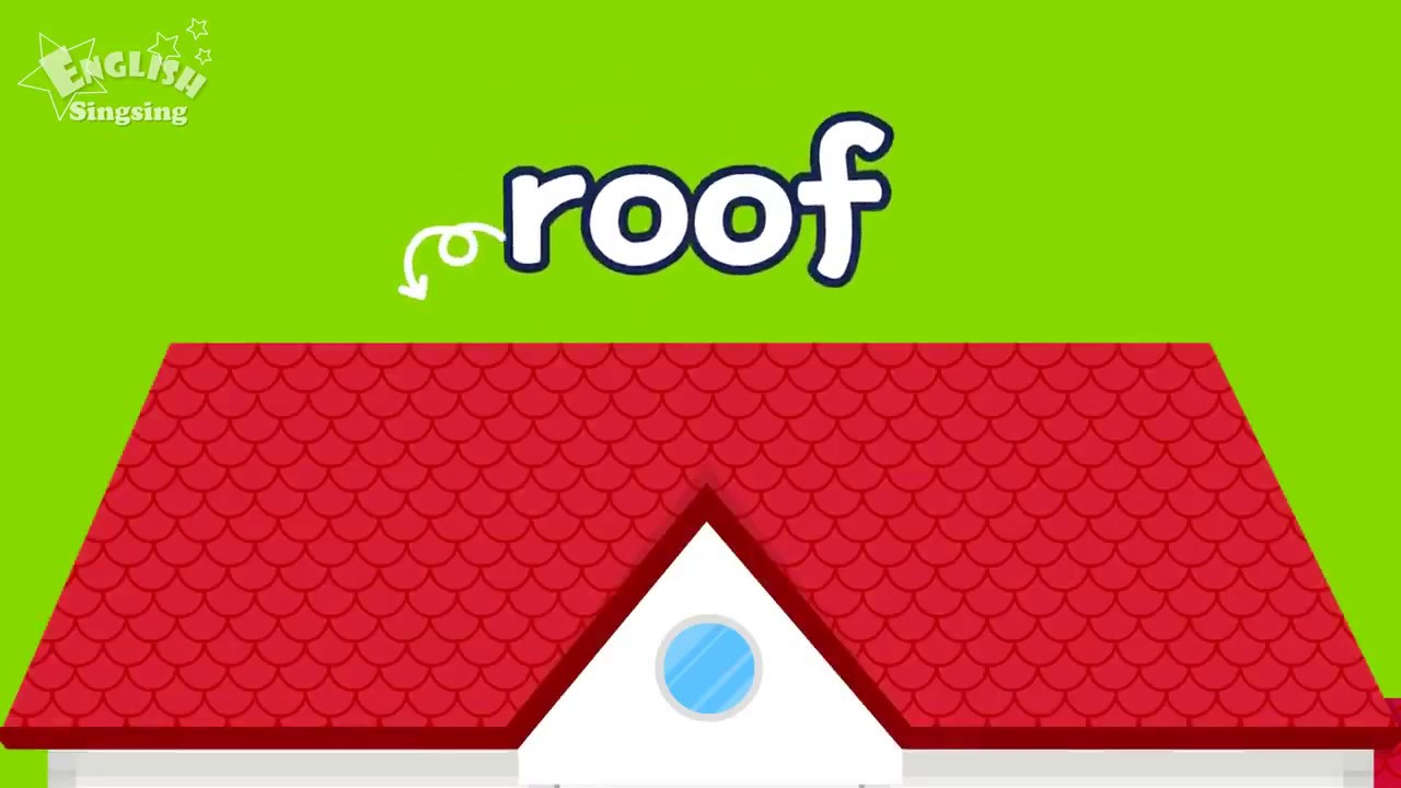 Kids vocabulary House Parts of the House Learn English for kids English