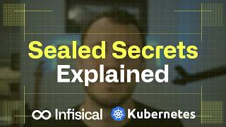 Sealed Secrets Explained: Secure Kubernetes Secrets the Right Way
