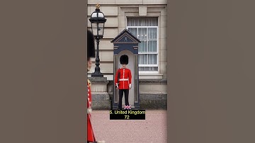 Linguistic Melting Pot: Ranking the Top 5 Countries with Immigrant Language Richness