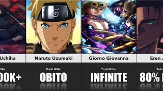 Anime Characters Kill Count
