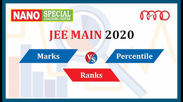 JEE Mains 2020 Marks vs percentile | Percentile vs ranks in Main | NTA scores for 100, 99 percentile