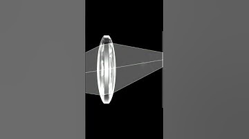 How Your Lens Works!