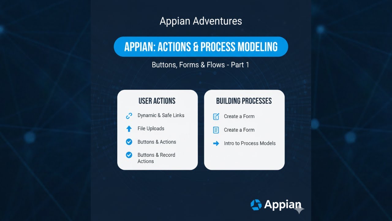 Appian Process Model Example Appian Adventures: Interaction, Actions & Process Models (Part 1) - YouTube