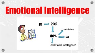 Top Psychologist Reveals 5 Domains of Emotional Intelligence!