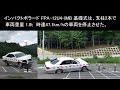 HB種 FPA-12U4-IMB 基礎式