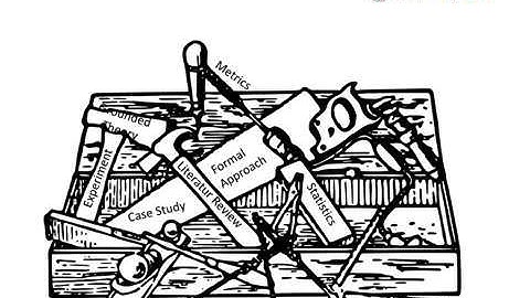 Research Methods Lecture: Chapter 1 - Introduction