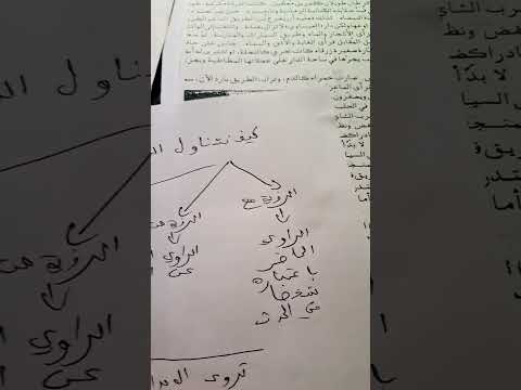 لابد أن تدرس طريقة السرد وانت تقوم بتحليل قصة قصيرة باك ادب وعلوم انسانية 