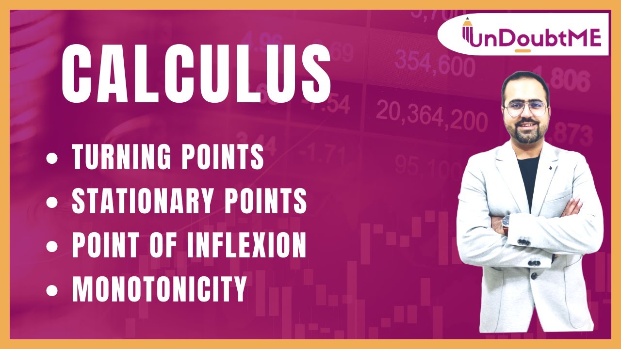 Turning Points Stationary Points Point of Inflexion Monotonicity