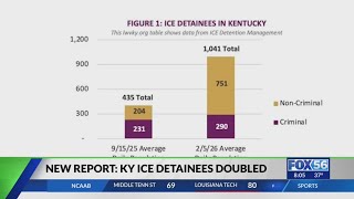Kentucky jails overcrowded by ICE detainees, voter league report finds