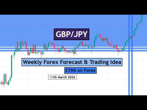 GBPJPY | Forex Weekly Swing Trading Analysis for 11th March 2026 by CYNS on Forex