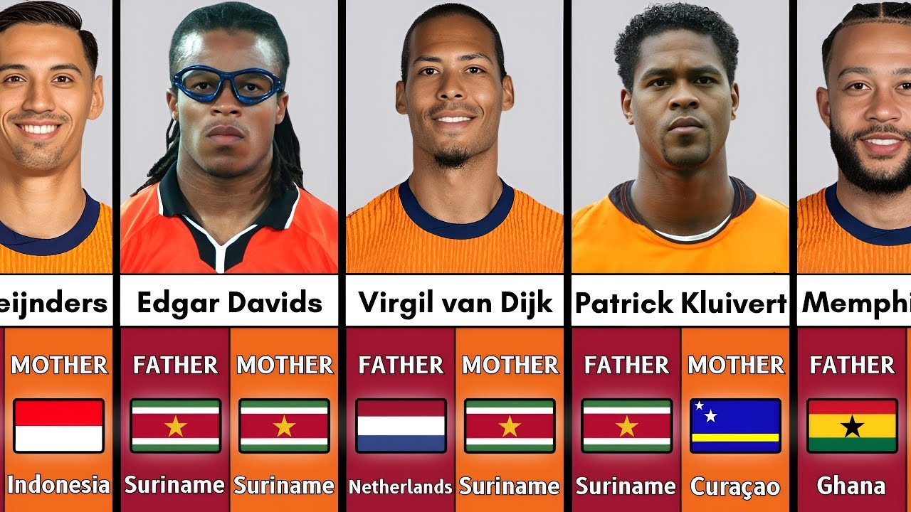The Real Origins of Netherlands Football Legends