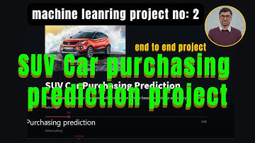 SUV Car Purchasing Prediction | Machine Learning Projects Urdu Hindi