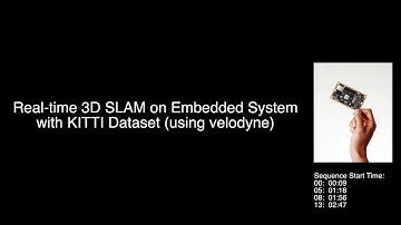 Real-time 3D Pose Estimation on Embedded System with KITTI Dataset (Loop Closure)