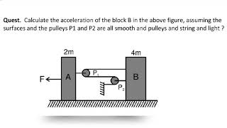 Physics N.L.M Pulley and Block constrain motion detailed analysis.