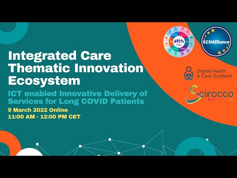 Integrated Care TIE: ICT enabled Innovative Delivery of Services for Long COVID Patients
