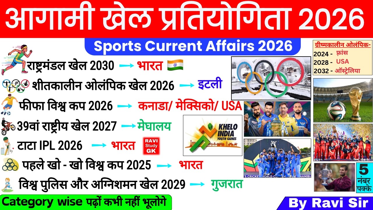 आगामी खेल प्रतियोगिता Sports Current Affairs 2026 | Sports Events 2025-26 | Sports Awards ssc ntpc