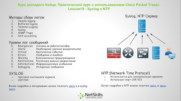 19.Видео уроки Cisco Packet Tracer. Курс молодого бойца. Syslog, NTP