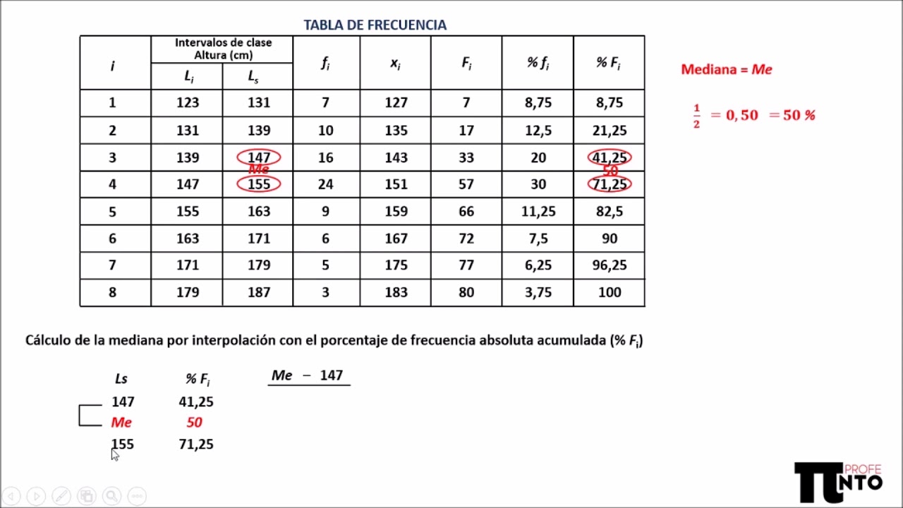 Forma rápida para calcular la mediana por interpolación - YouTube