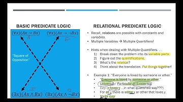 Symbolic Logic VI: Careful Look @ Relational Predicate Logic
