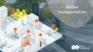 Active transportation | Measuring pedestrian and bicycle traffic in urban environments