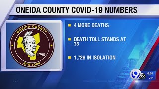 Onondaga and Oneida counties experience more COVID-19 deaths