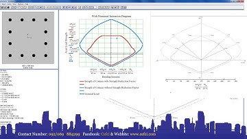 Mathcad-15 and spColumn V5.50 Compare Result Check or investigation of Rectangular section