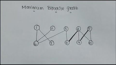 Maximum bipartite matching graph problem in Tamil | daa |how to pass in design&analysis of algorithm