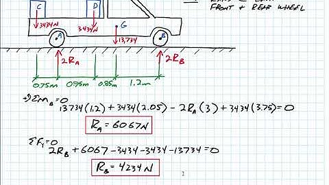 Equilibrium of Rigid Bodies in 2D (part 2 of 2)