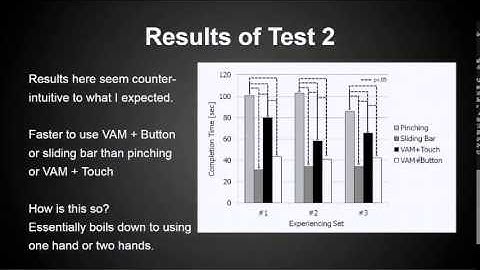 Mobile Computing Assignment 3: Presentation