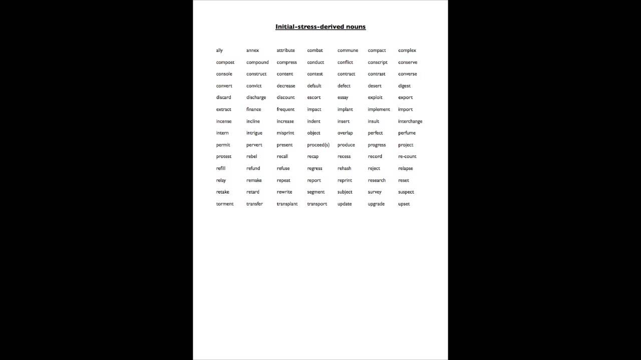 Initial-stress-derived Nouns