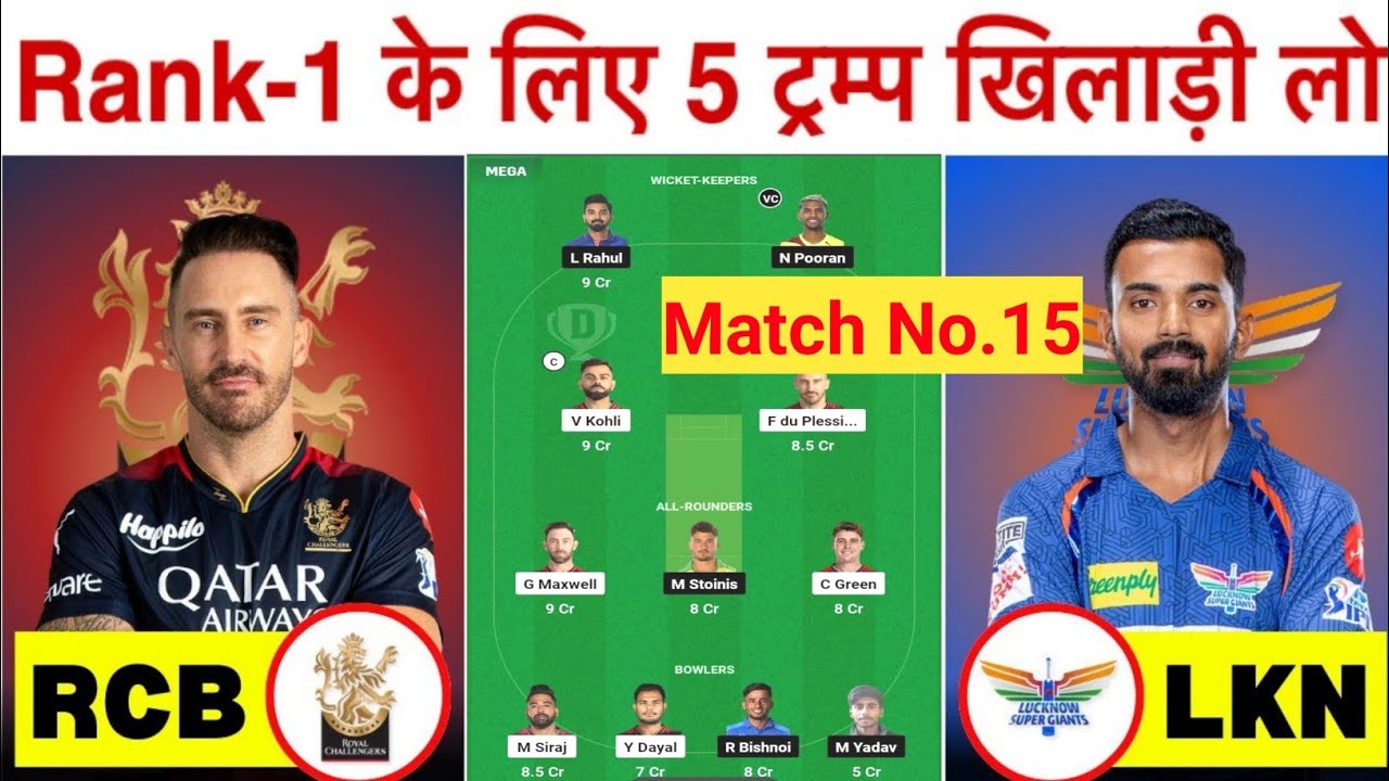 RCB vs LSG Dream11 Team Prediction ||Bangaluru vs Lucknow Dream11 TeamPrediction ||