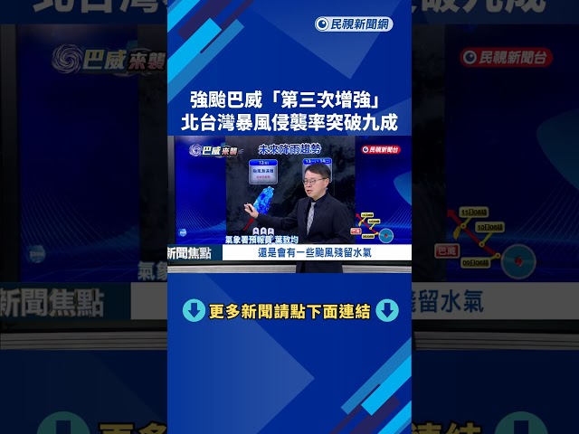 強颱巴威"第三次增強" 北台灣暴風侵襲率突破九成－民視新聞