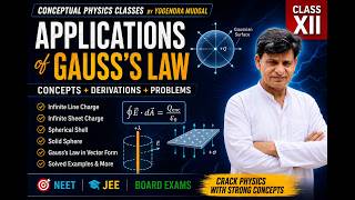 Applications of Gauss's Law | Infinite Line Charge, Infinite Sheet &amp; Sphere | Class 12 Physics |