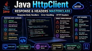 05 - 3 | شرح Response Body Handlers و Error Handling و HTTP Headers في Java HttpClient
