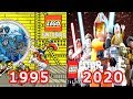 Evolution of Lego (1995-2020)