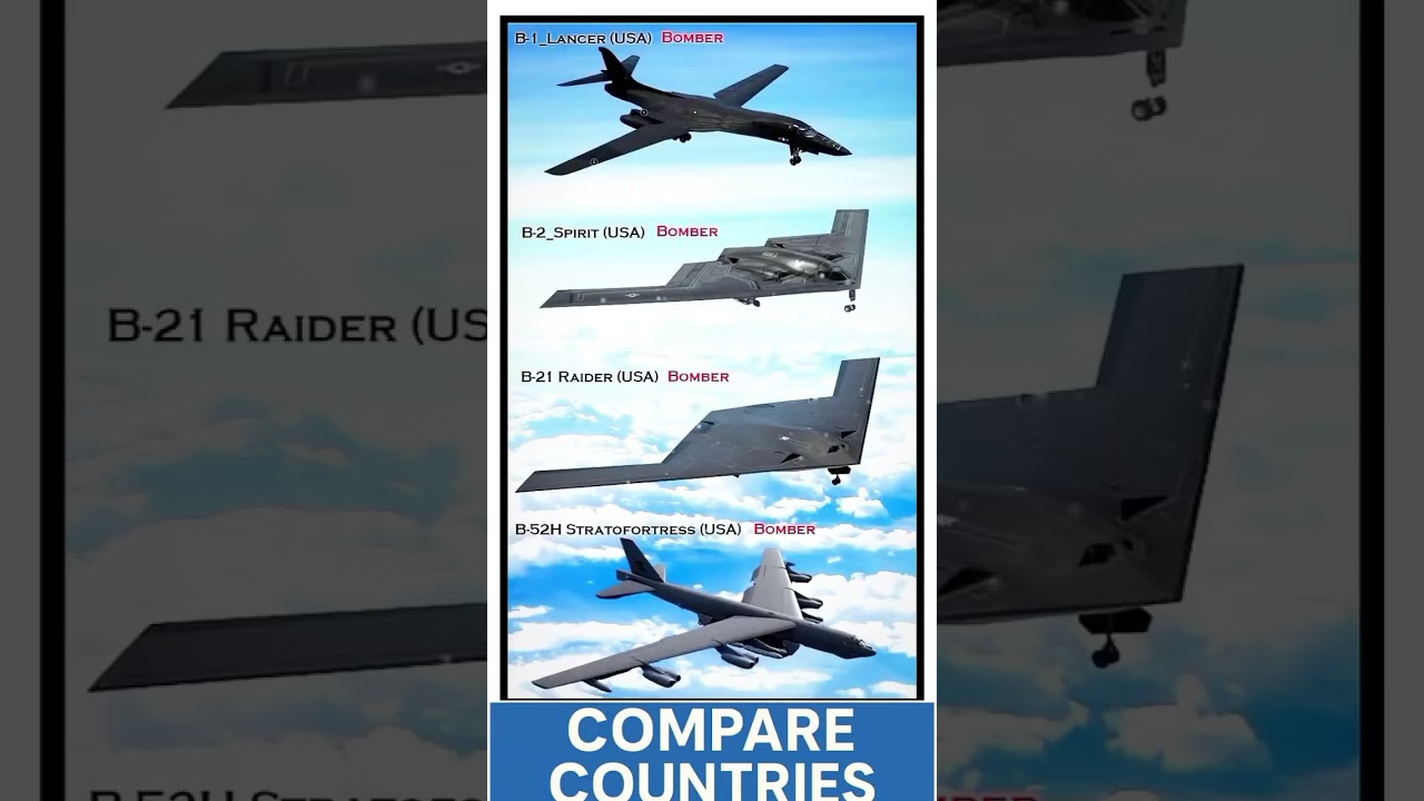 Top 4 US Air Force Bombers | B-1 Lancer |B-2 Spirit | B-21  Raider | B-52 Stratofortress 