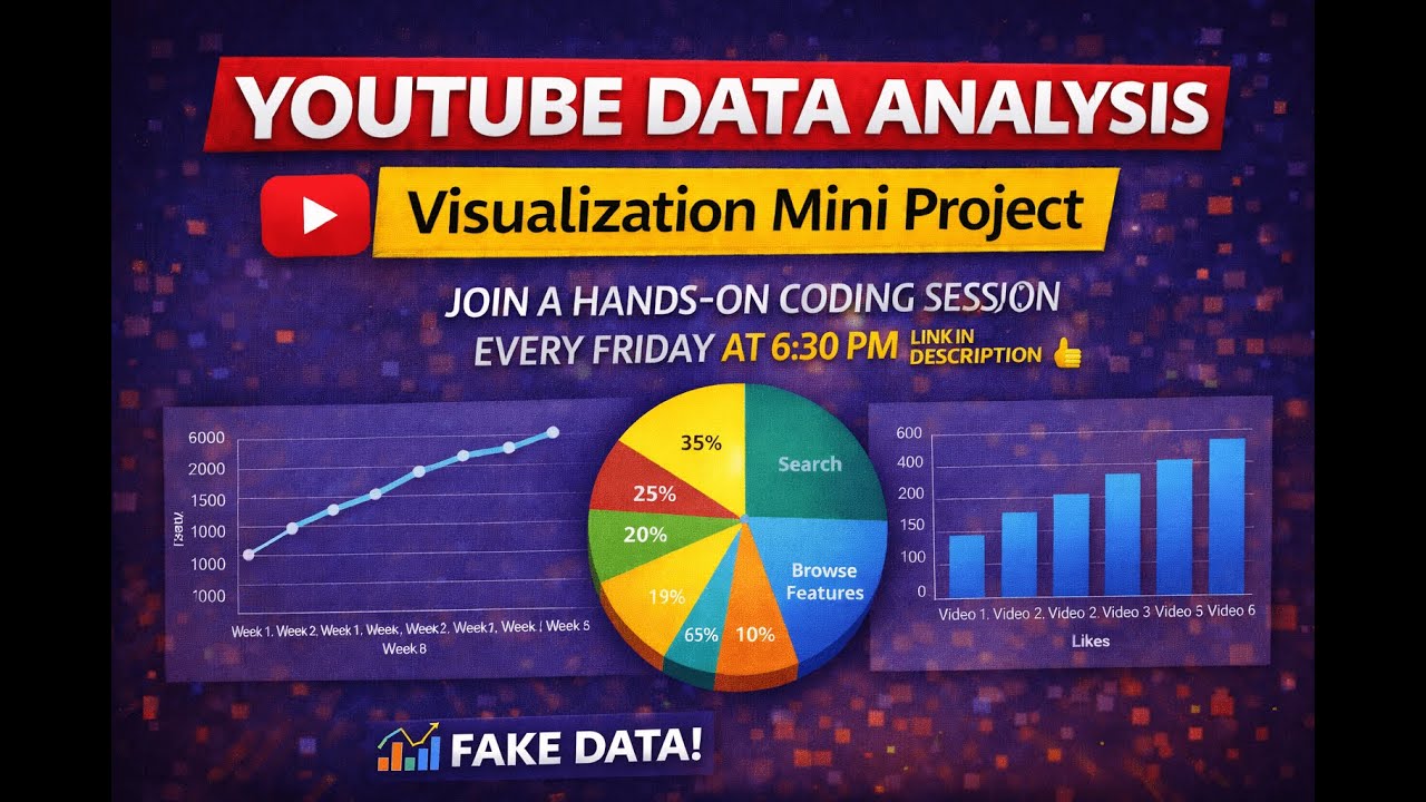 YouTube Data Analysis using Python | Data Visualization Mini Project