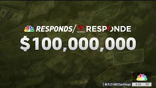 $100M recovered for viewers by NBC Responds & Telemundo Responde | NBC 7 San Diego