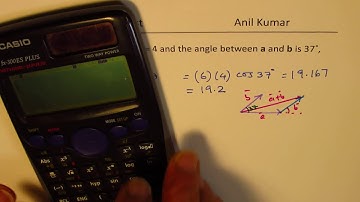 Vectors Introduction Previous Test Questions IB Maths MHF4U4 5 - EDEXCEL - GCSE