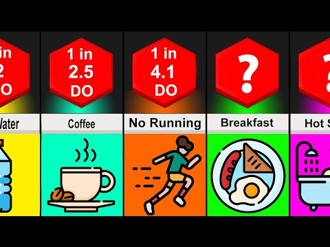 Probability Comparison: Common Morning Mistakes We All Do