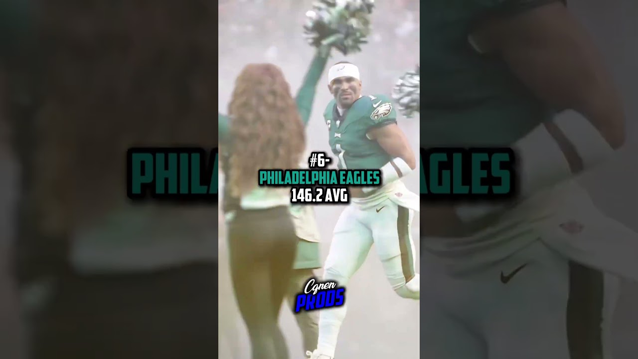 NFL Teams Averaging The Most Rushing Yards Per Game 