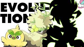 Famous Evolving Browt, Pombon, and Gecqua! Profile