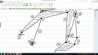 Kinematic Diagram & Mobility Example 1