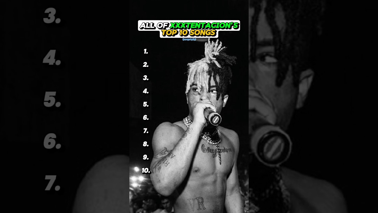 Ranking X's Top 10 Hits! 