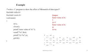 Part- 3 printf and scanf Functions (I/O) in C Language by Dr. Mallikharjuna Rao K