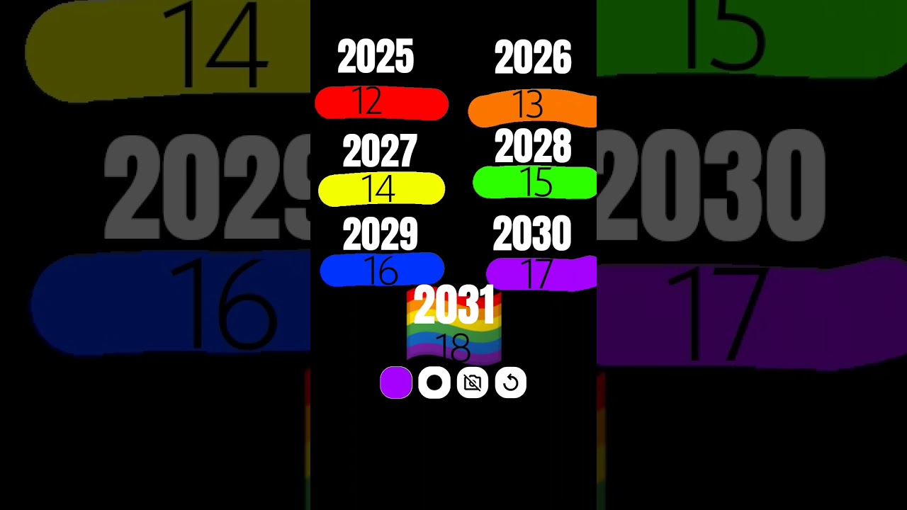 orgulho gay♂️x♂️🏳️‍🌈🏳️‍🌈🏳️‍🌈